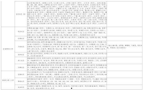 亳州酸菜爆料视频大全最新,独家爆料视频大全带你领略传统美食魅力 第2张 亳州酸菜爆料视频大全最新,独家爆料视频大全带你领略传统美食魅力 第2张